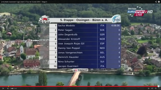 Giro di Svizzera 2014 OdA 5tappa