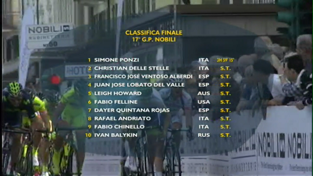 Ordine d'arrivo Stresa 2014