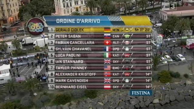 ordine d'arrivoMi-SA