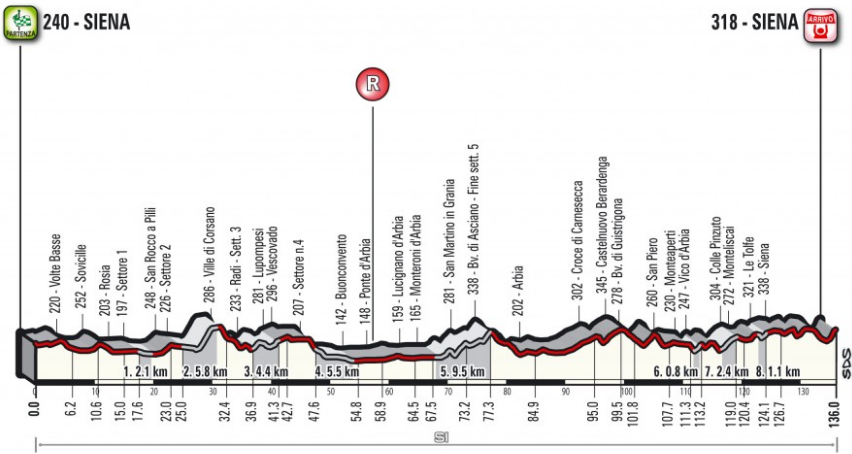 Screenshot 2018-02-03 at 12.33.05