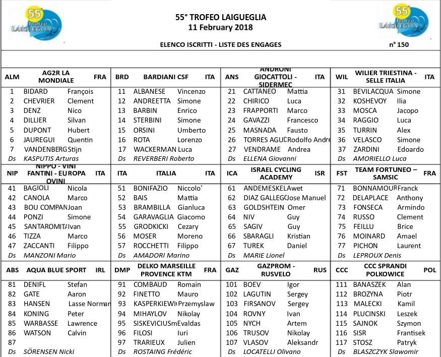 Screenshot 2018-02-06 at 15.36.58