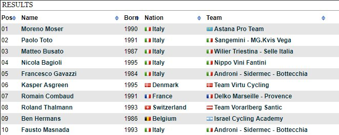 Screenshot 2018-02-11 at 17.15.43