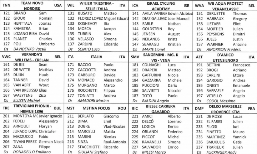 Screenshot 2018-02-27 at 15.47.08