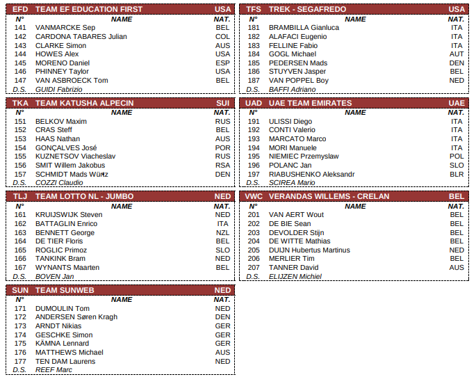 Screenshot 2018-02-27 at 16.45.25