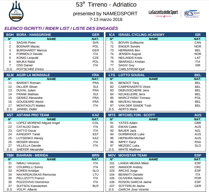 Screenshot 2018-02-28 at 15.13.27