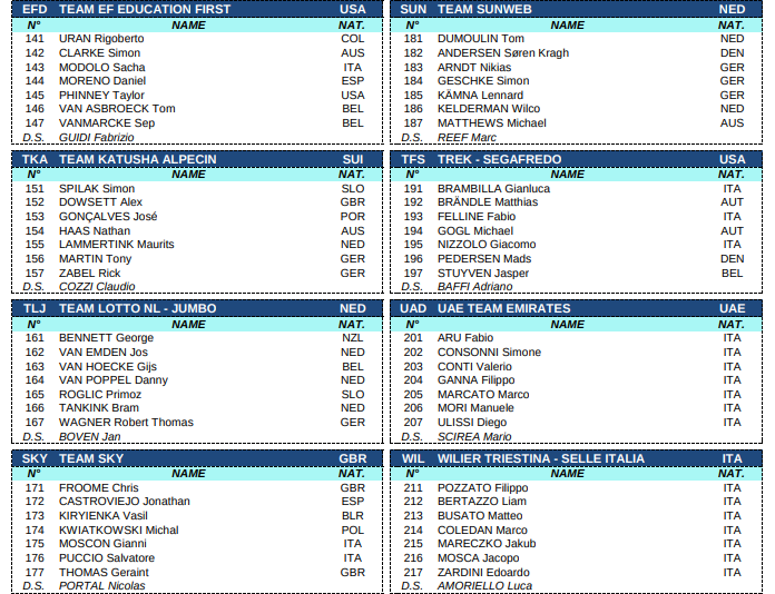 Screenshot 2018-02-28 at 15.14.08