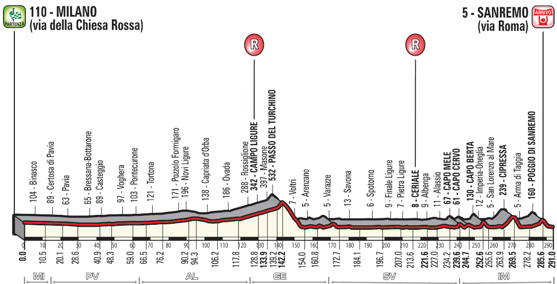 Screenshot 2018-03-15 at 11.15.13