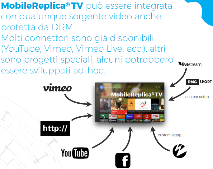Screenshot 2018-03-28 at 13.08.37