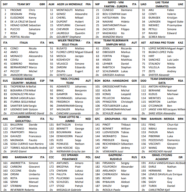 Screenshot 2018-04-13 at 09.39.50