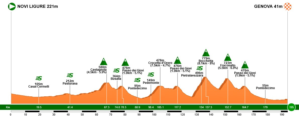 Screenshot 2018-04-21 at 19.39.12