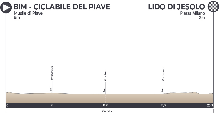 Screenshot 2018-04-26 at 10.34.52