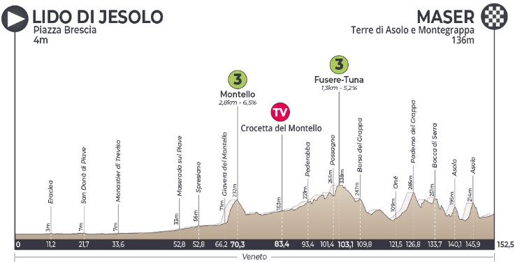 Screenshot 2018-04-26 at 10.35.13