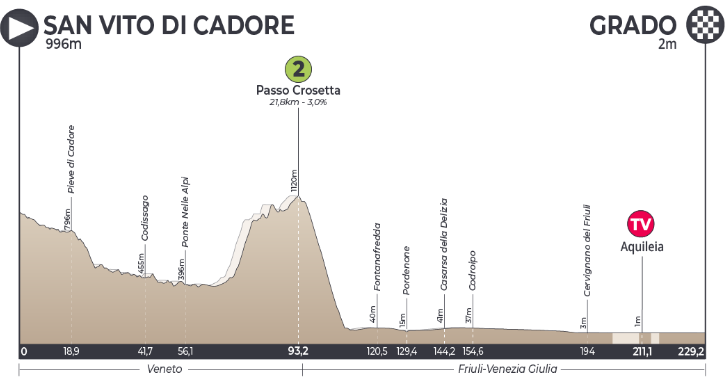 Screenshot 2018-04-26 at 10.36.06