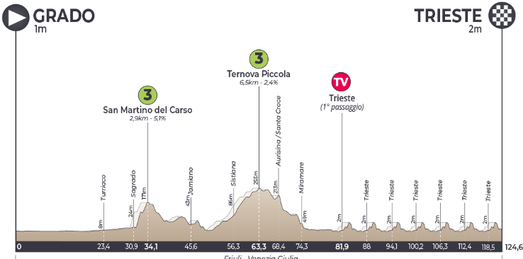 Screenshot 2018-04-26 at 10.36.59