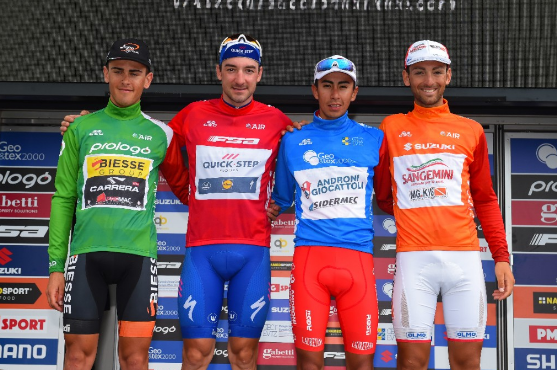 Screenshot 2018-06-26 at 12.21.16